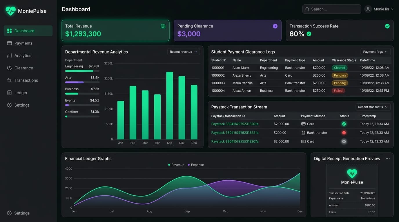 MoniePulse — Departmental & Institutional Payment Management System